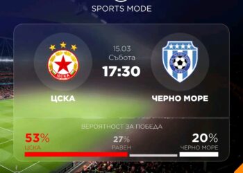 Мачът между ЦСКА София и Черно море отложен поради необходимите подготовки