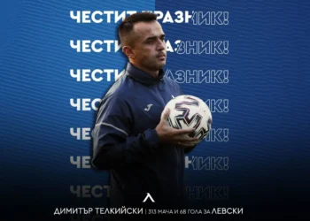 Димитър Телкийски навършва 48 години: Почитта за бившия халф и треньор вали