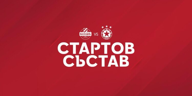 Стартов състав на ЦСКА срещу Ботев (Пд)   
