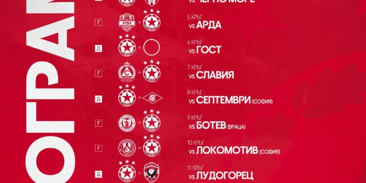 🔥 Горещо Начало за ЦСКА в Новия Сезон! 🔥