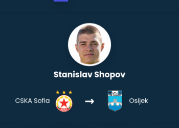 Станислав Шопов Преминава в Осиек със Свободен Трансфер След Звезден Сезон в ЦСКА София