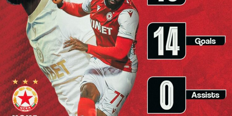 ПОДТВЪРДЕНО: Годюин Коялипу се завръща в ЦСКА София за минимум две години, след като клубът активира клауза за обратно изкупуване от Ланс