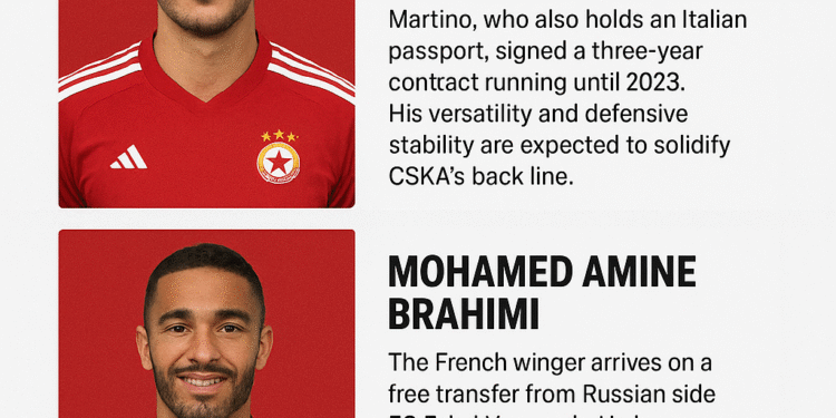📰 ЦСКА София подсили състава с ключови летни попълнения
