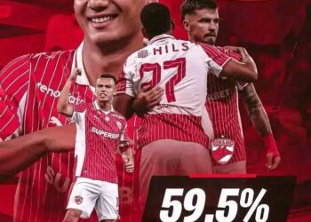 Bombă de transferuri pe piața fotbalistică: Enriko Papa, jucătorul vedetă al celor de la FC Botoșani, a semnat cu Dinamo București, stârnind agitație în Superligă….