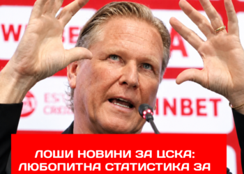 ЛОША НОВИНА ЗА ЦСКА: Странна статистика за Гиздол хвърли сянка преди дебюта му! Дебютите на Гиздол отново привлякоха внимание. Статистиката повдига сериозни въпроси преди първия му мач. Вижте какво открихме в коментарите! #ЦСКА #Гиздол #CSKA